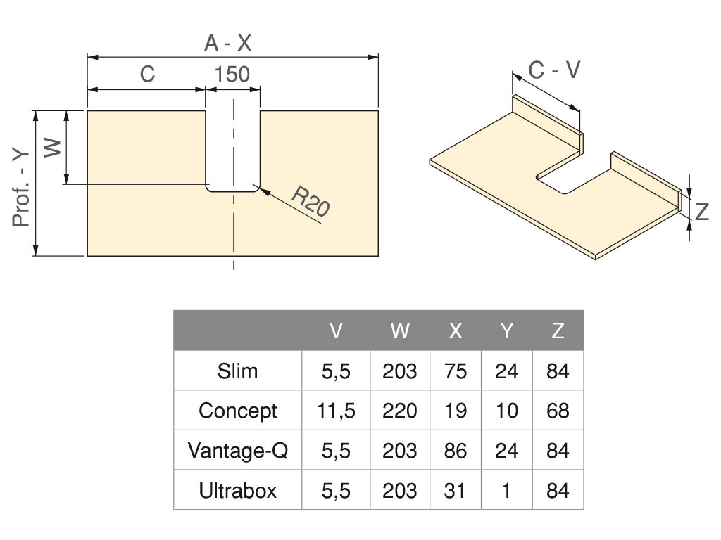 BAJO FREGADERA   RECT. BLANCO   3044115 3