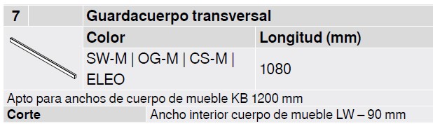 BARRA C.INT.(C) ZR7.1080UGR LEGRABOX GRI 2