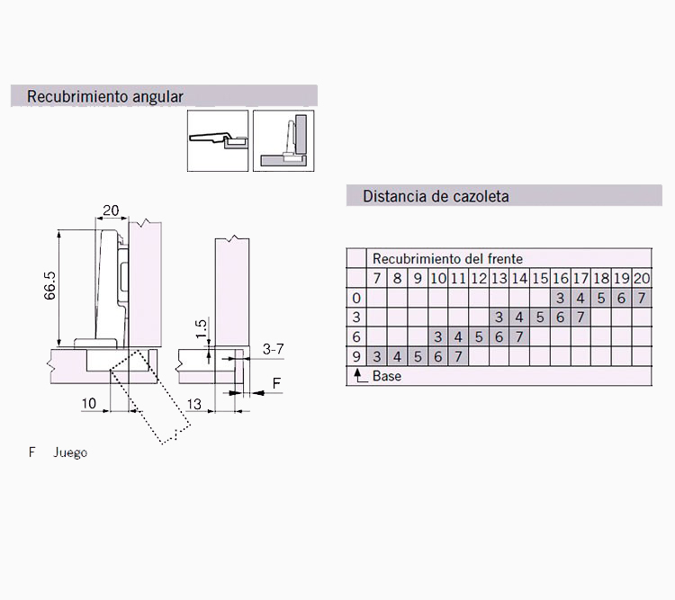 BISAGRA BLUM 73B3550 CLIP-TOP FRENO RECT 2