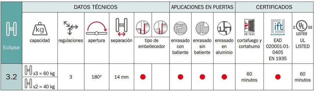 BISAGRA INV. AGB ECLIPSE 3.2 CROM MAT 5