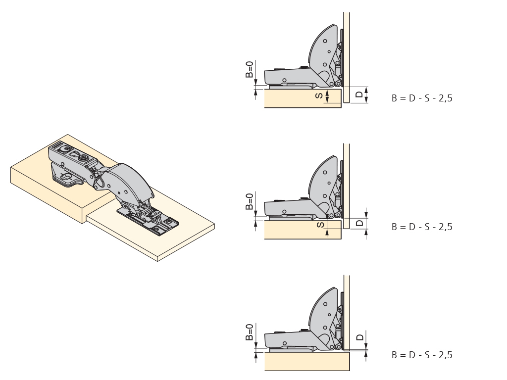 BISAGRA EMUCA C91 +BASE 1906807+1907007 2