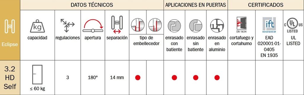 BISAGRA INV.AGB ECLIPSE 3.2HD SELF CR.MA 8