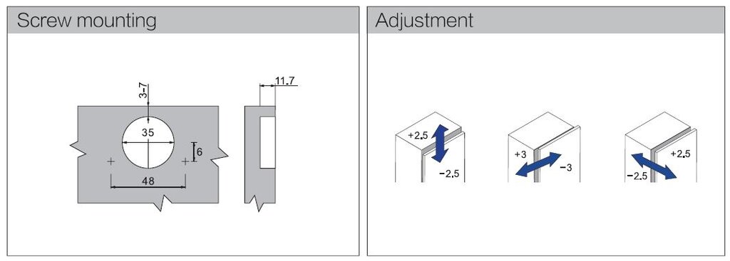 BISAGRA UNIHOPPER RECTA C/FRENO NEGRA 5