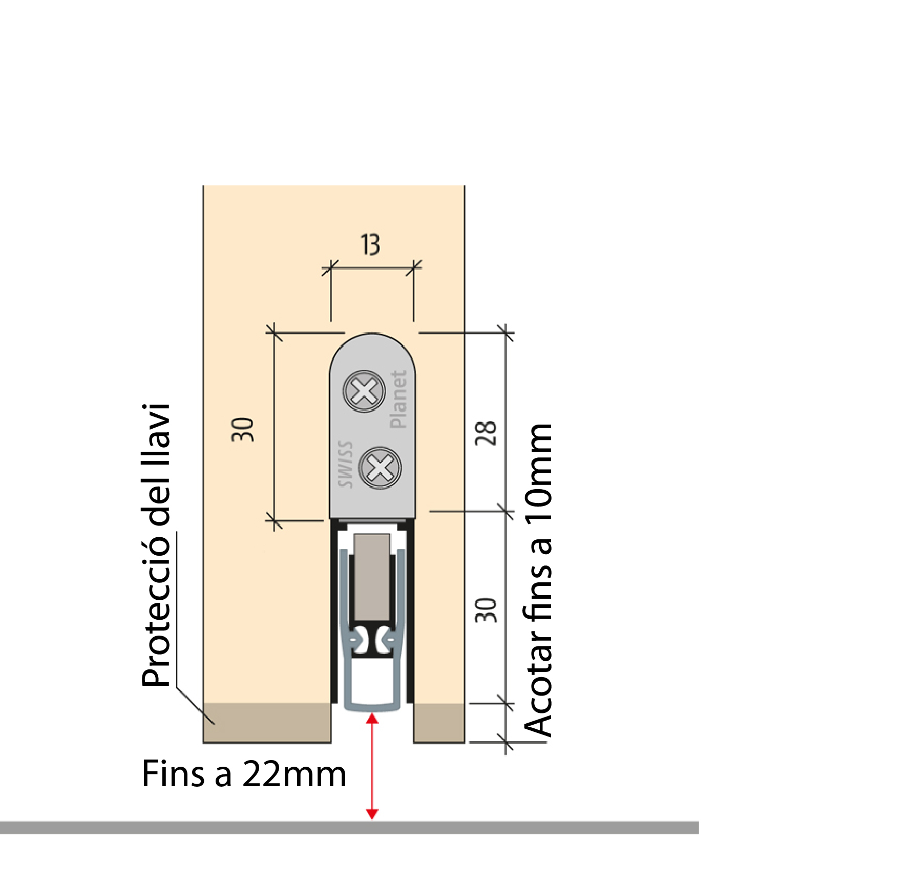 BURLETE PLANET HS (960 MM) 3