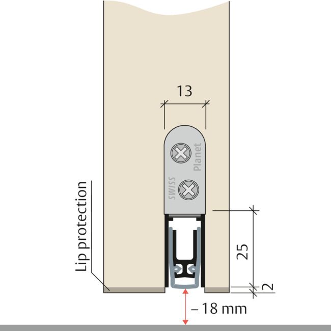 BURLETE PLANET KT (710 MM) SILICONA 2