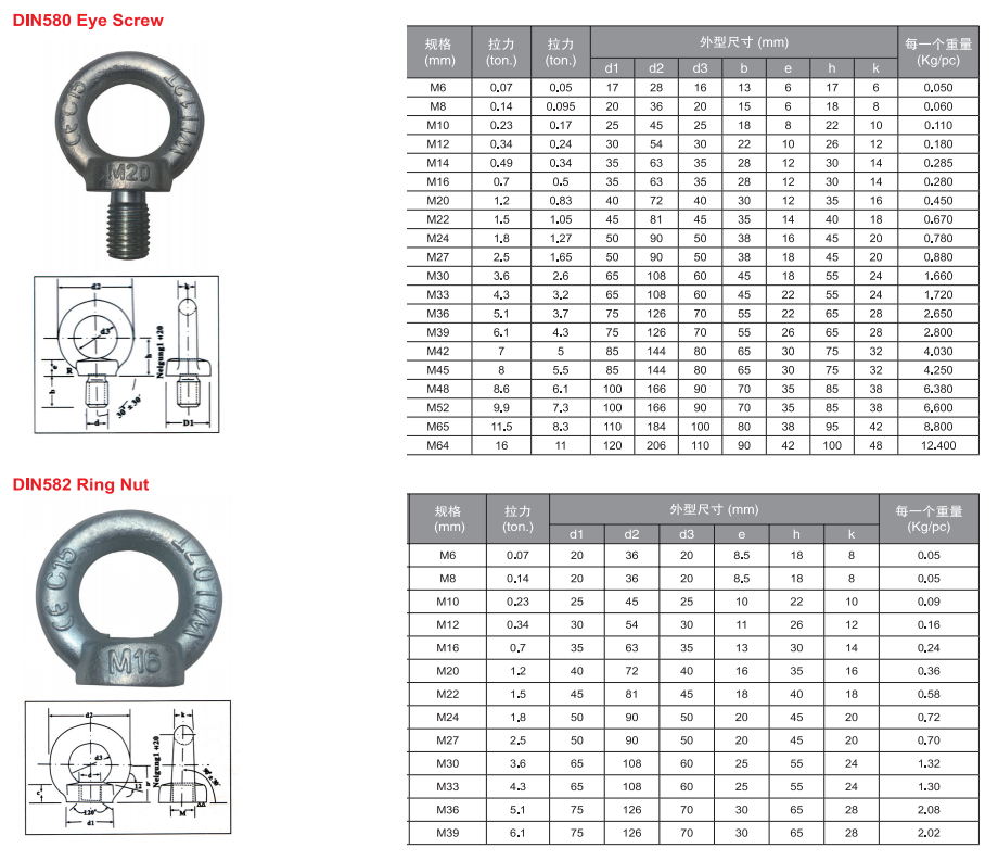 CANCAMO GALV. ROSCA HEMBRA 582-10MM 3