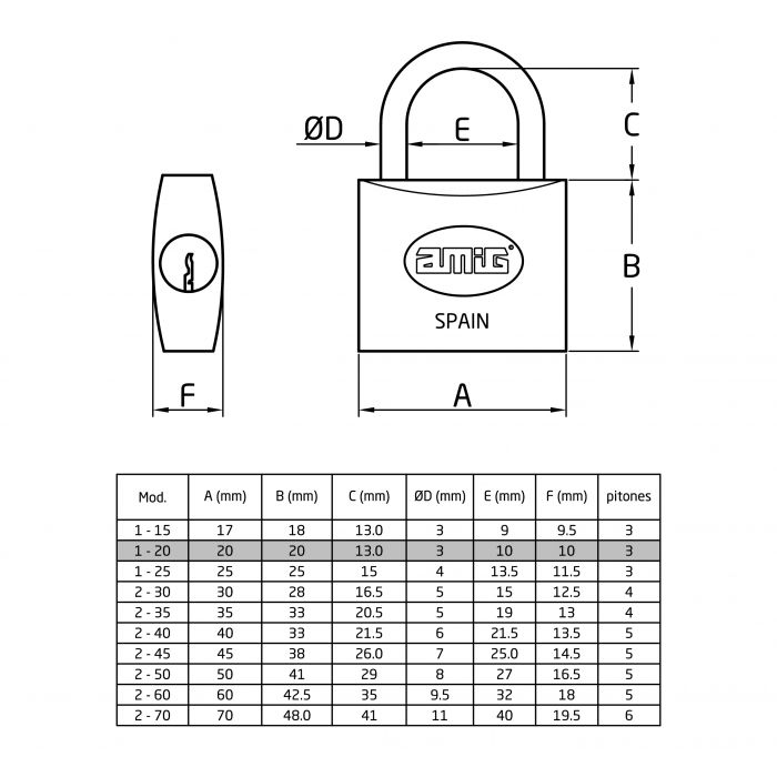 CANDADO 1-20 LATON DISPLAY AMIG 2