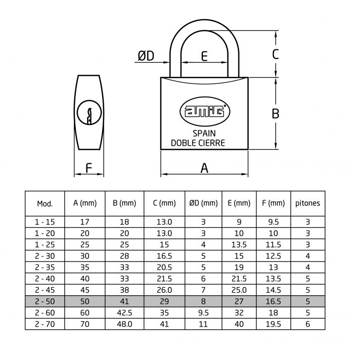 CANDADO 2-50 LATON DISPLAY AMIG 2