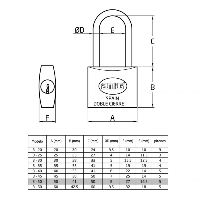 CANDADO 3-50 LATON DISPLAY AMIG 2