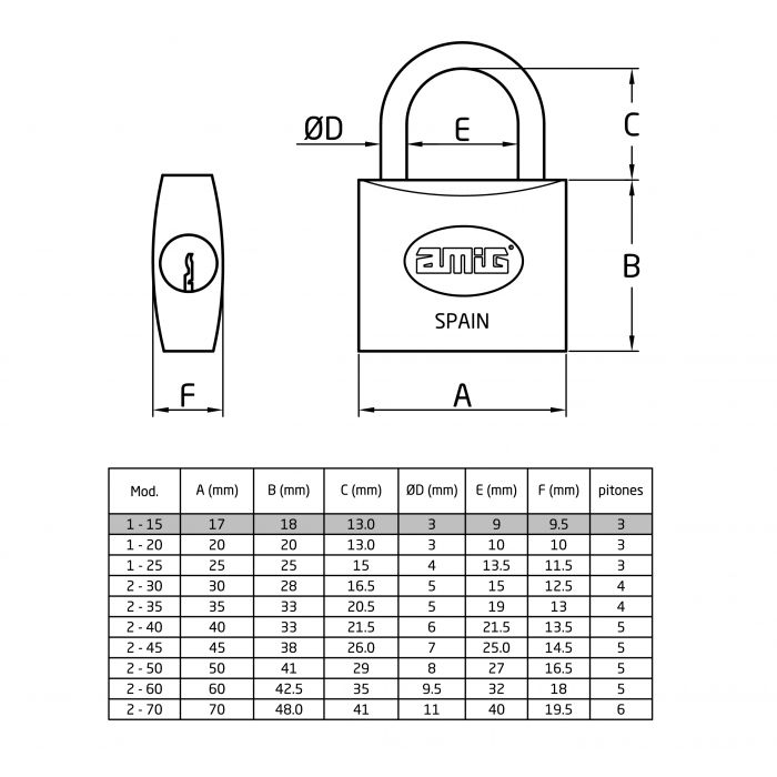 CANDADO 1-15 LATON DISPLAY AMIG 2