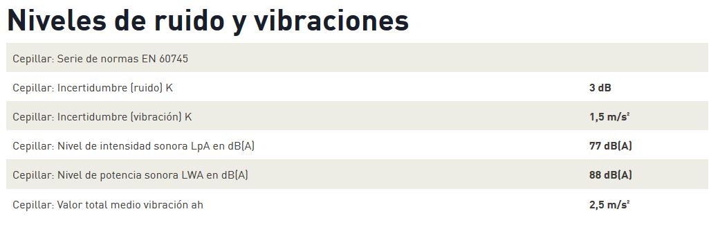 CEPILLO EHL 65 E-PLUS  576247 7