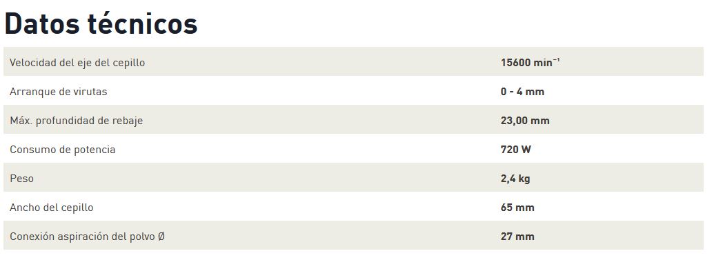 CEPILLO EHL 65 E-PLUS  576247 8