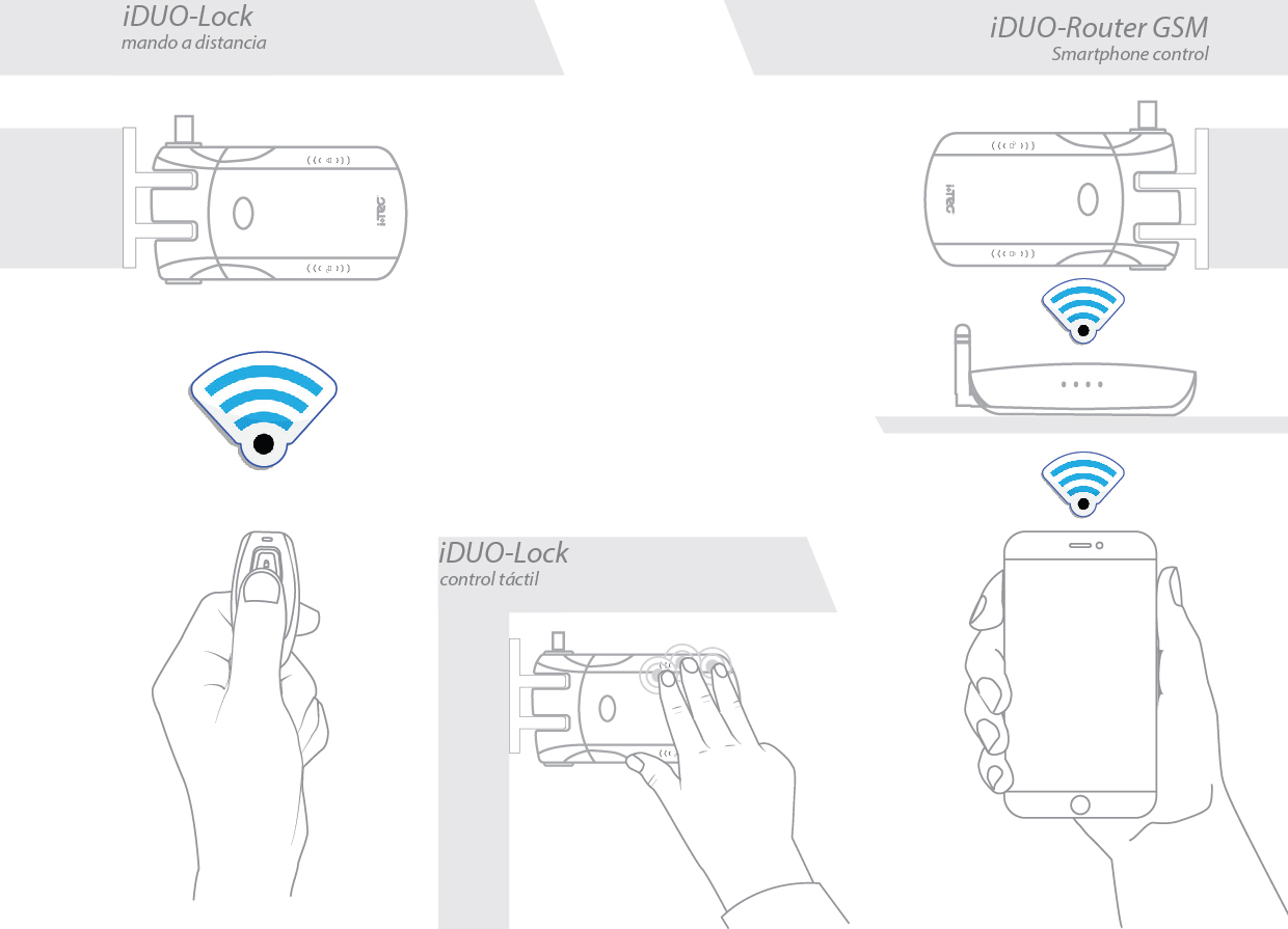 CERRADURA IDUO LOCK               -PLATA 2