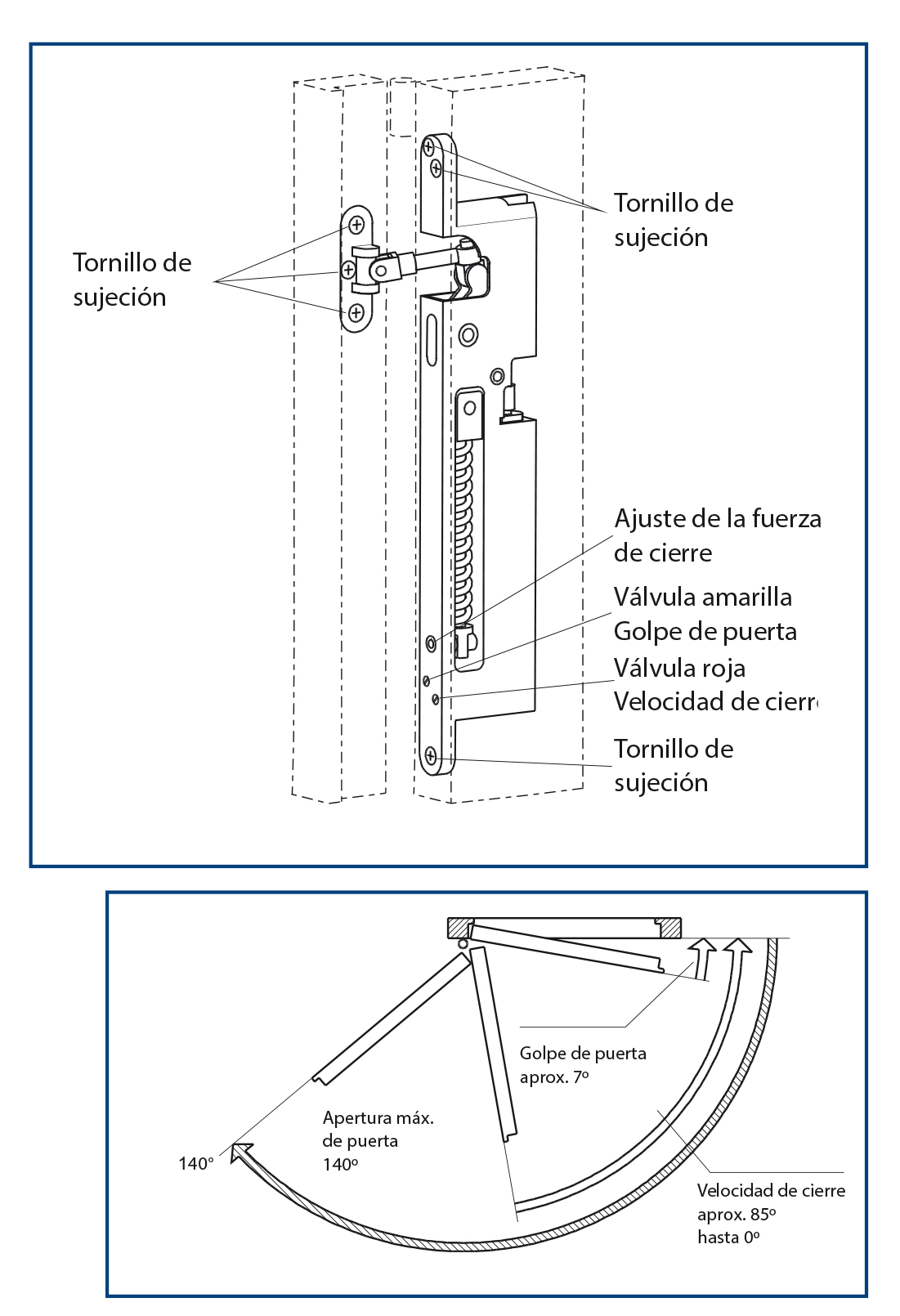 CIERRE HIDRAULICO OCULTO FTS-24 K-15145 2