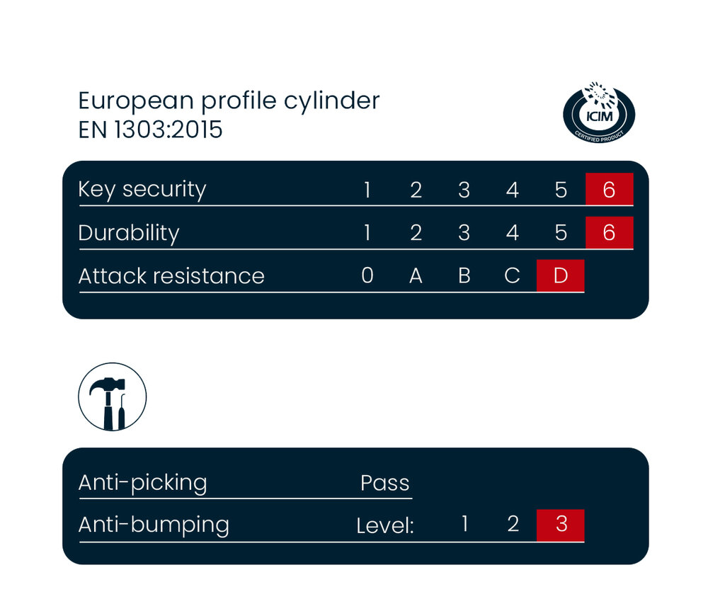 CILINDRO GENIO (EMBRA) 90MM(45-45)NEGRO 6