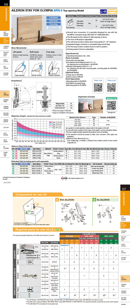 COMPAS AILERON STAY TOP ARN-2-H-BL-S 3