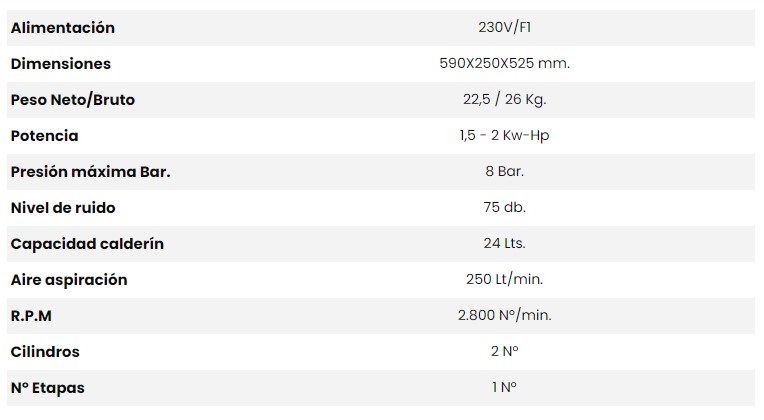 COMPRESOR BF-24-SILENT 2HP Y 24 LTS 2