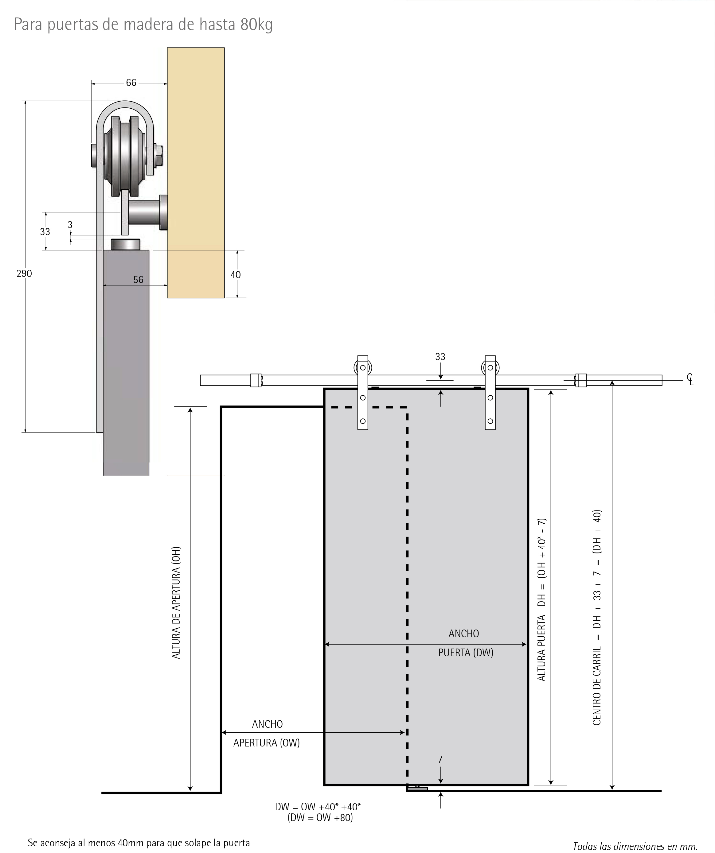 CORREDERA RUSTICA R80/2000  NEGRA 3