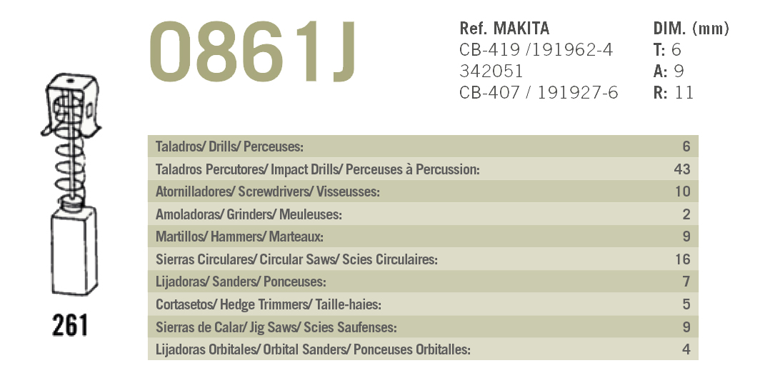 ESCOBILLAS PVC MAKITA 0861Ref. MAKITA CB 2