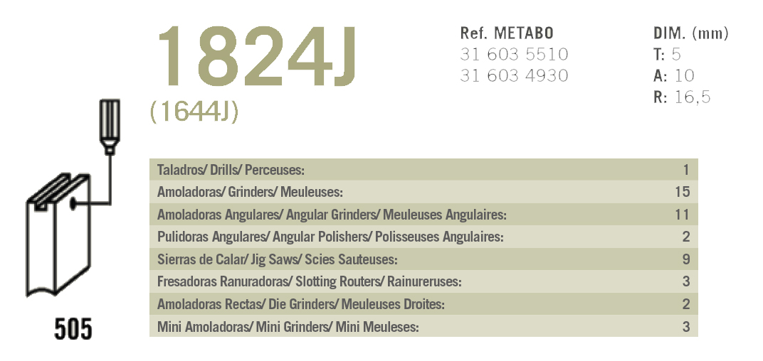 ESCOBIILAS PVC METABO 1824Ref. METABO 31 2