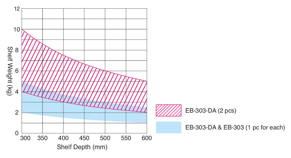 ESCUADRA ABATIBLE NEGRA EB-317-DA-BL 6