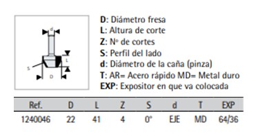 FRESA VIRUTEX 12.40.046 2