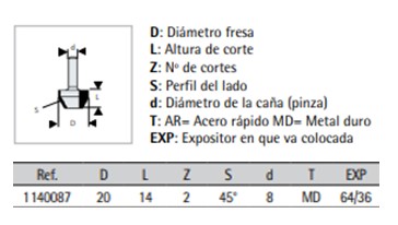 FRESA VIRUTEX 11.40.087 2