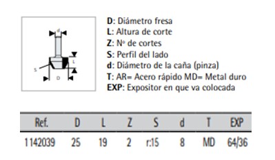 FRESA VIRUTEX 11.42.039 2