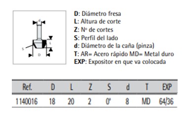 FRESA VIRUTEX 11.40.016 2