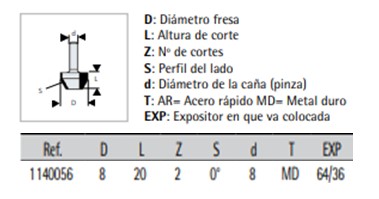FRESA VIRUTEX 11.40.056 2