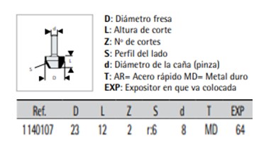 FRESA VIRUTEX 11.40.107 2