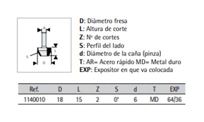 FRESA VIRUTEX 11.40.010 2