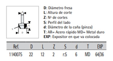 FRESA VIRUTEX 11.40.075 2