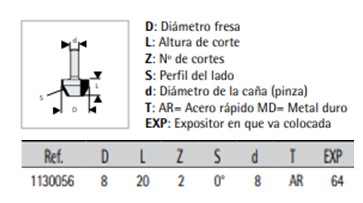 FRESA VIRUTEX 11.30.056 2