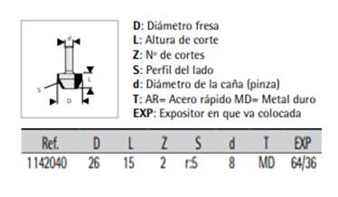 FRESA VIRUTEX 11.42.040 2