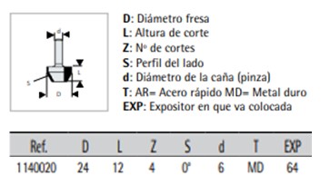 FRESA VIRUTEX 11.40.020 2