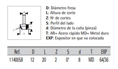 FRESA VIRUTEX 11.40.058 2