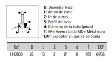 FRESA VIRUTEX 11.42.030 2