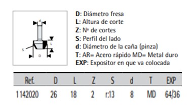 FRESA VIRUTEX 11.42.020 2