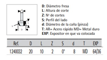 FRESA VIRUTEX 12.40.032 2