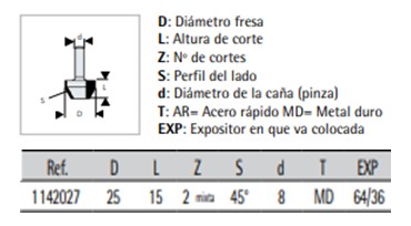 FRESA VIRUTEX 11.42.027 2