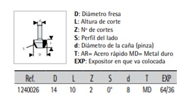 FRESA VIRUTEX 12.40.026 2