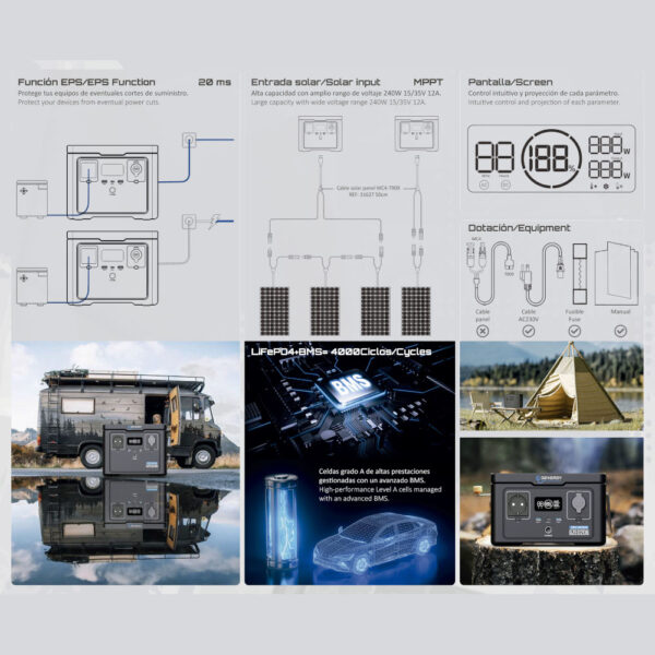 GENERADOR GENERGY GZE0506 31685 3