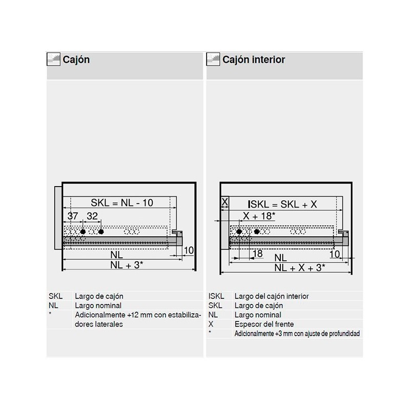 GUIA P/CAJON 760H MOVENTO        450MM 2