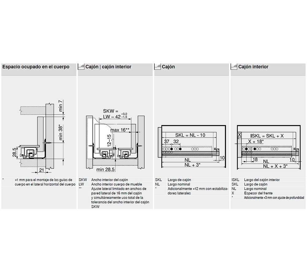 GUIA P/CAJON 766H MOVENTO TIP-ON 600MM 3