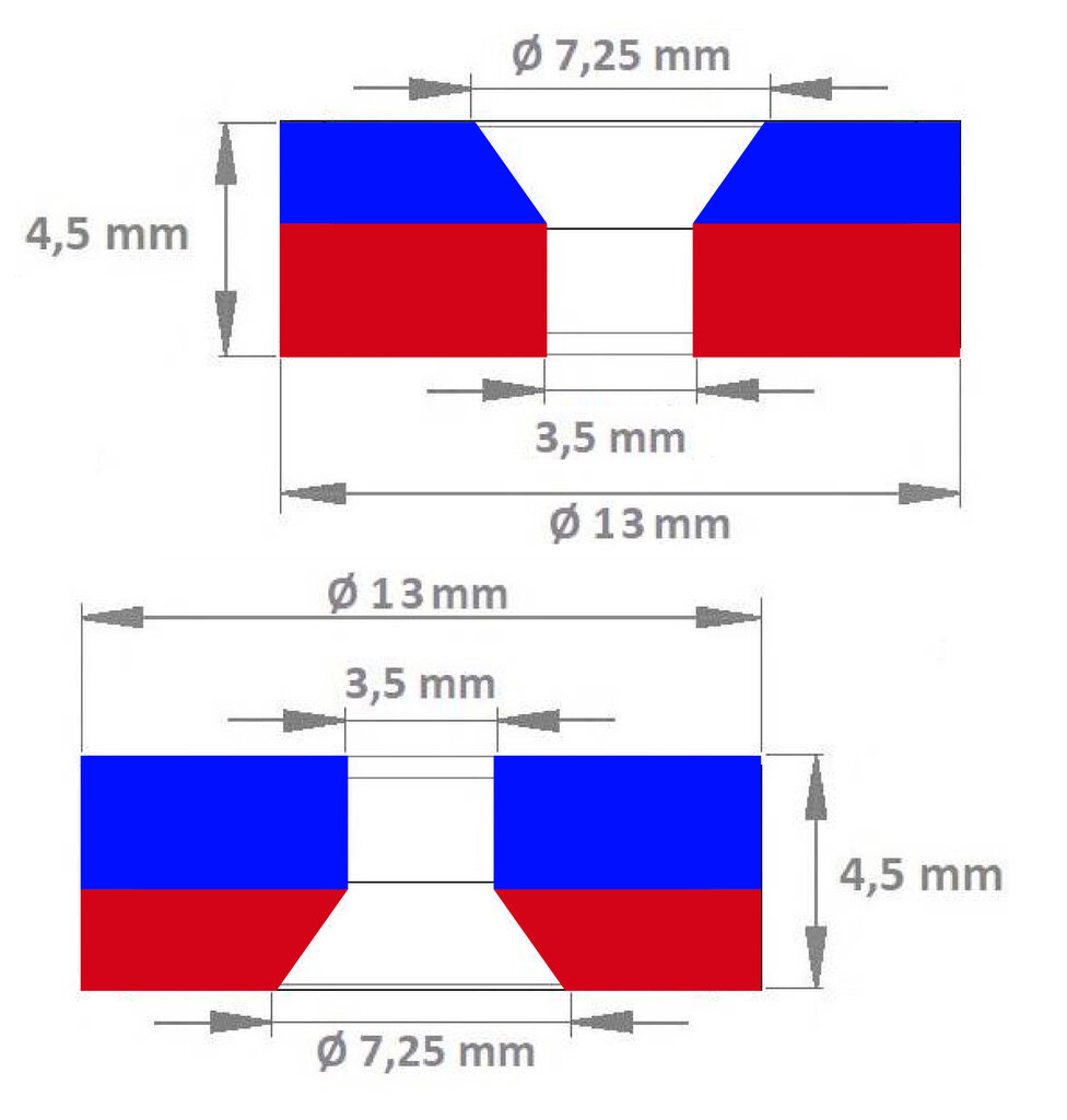 IMAN NEODIMIO ARO AVELLANA JGO.D.13X4.5 2