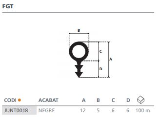 JUNTA VENTANA TIPO FGT VIRUTEX NEGRA 2