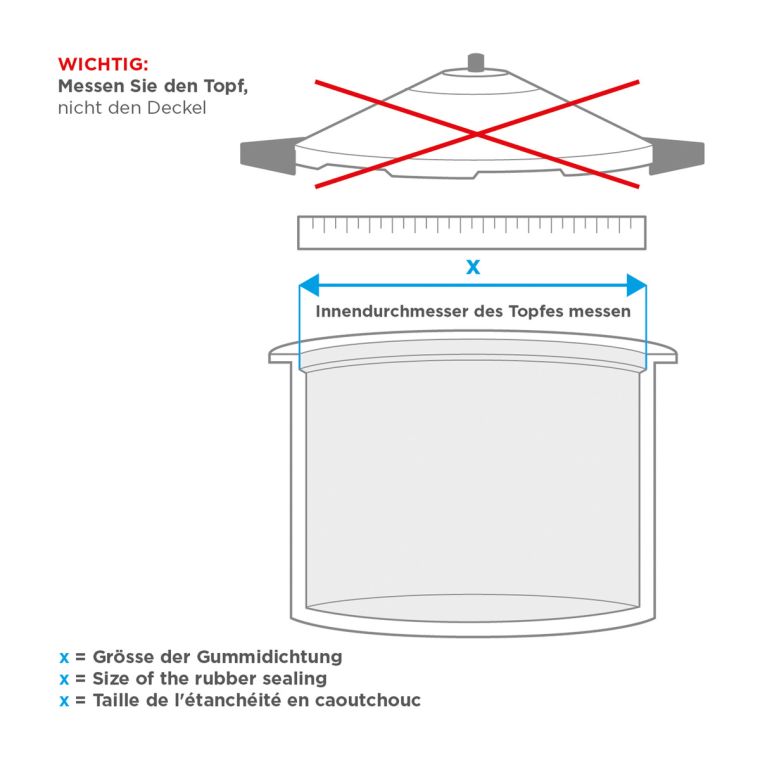 JUNTA OLLA PRESION 24CM 1051502 1502 3