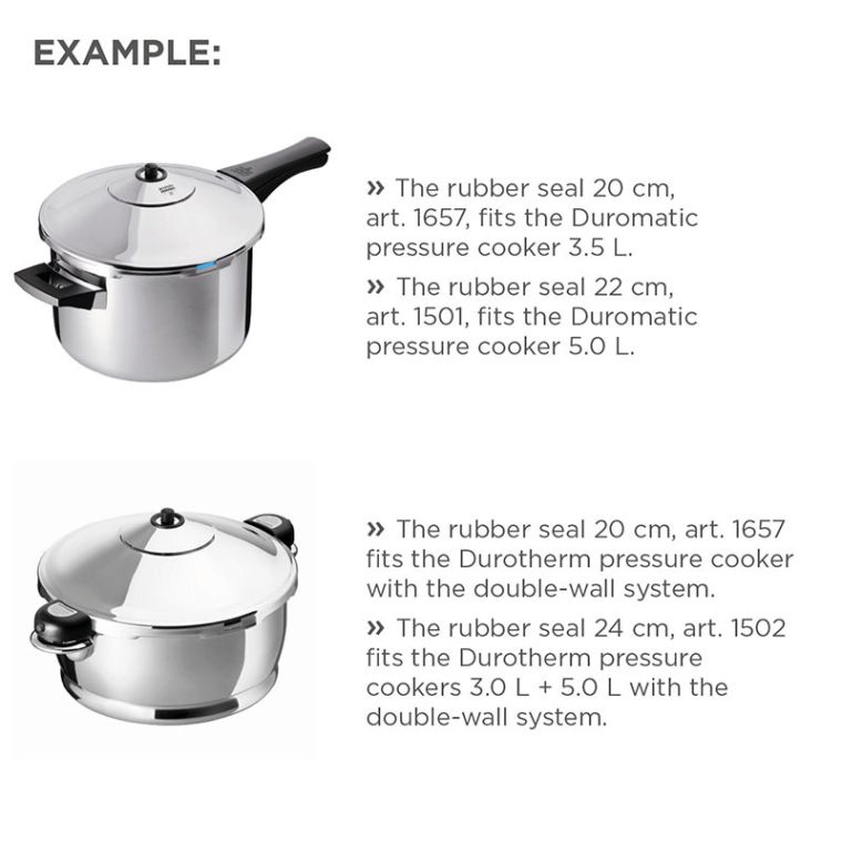 JUNTA OLLA PRESION 24CM 1051502 1502 4