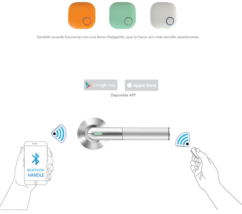 MANILLA IHANDLE SMARTKEY BLUETOOTH 3